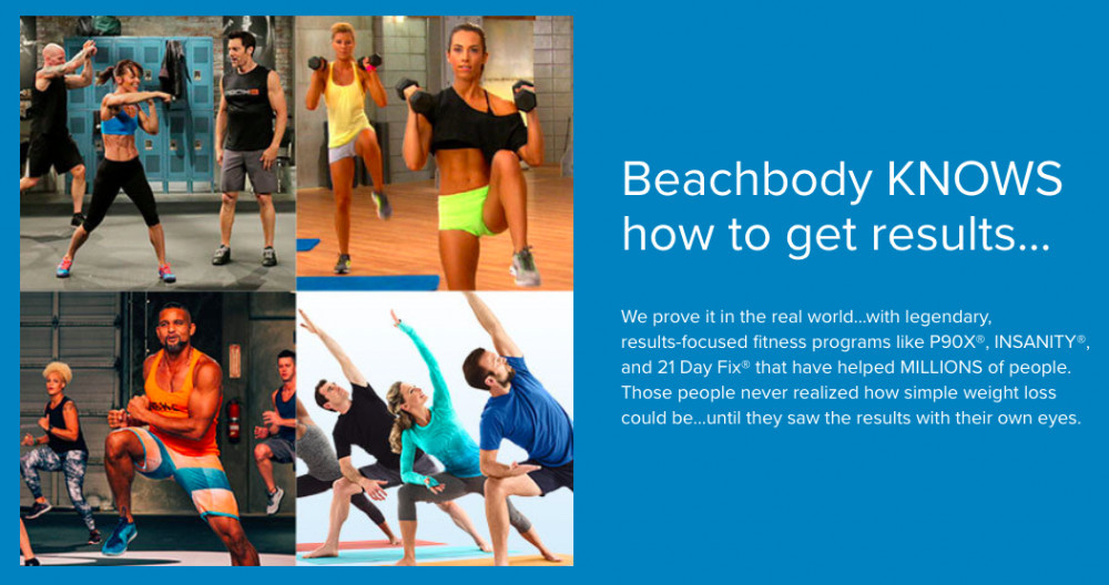 Is Beachbody A Pyramid Scheme? - Beachbody knows how to control your weight.
