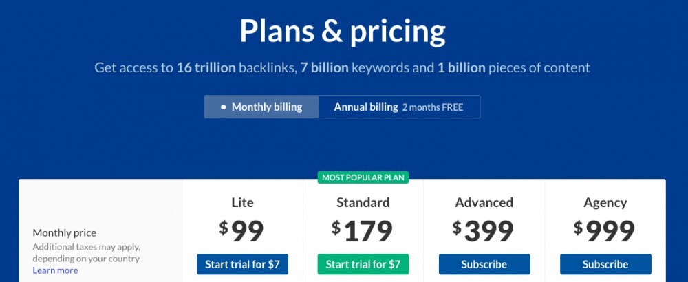 Wealthy Affiliate Black Friday 2019 - Another keyword tool charges you USD$99 for its Lite version