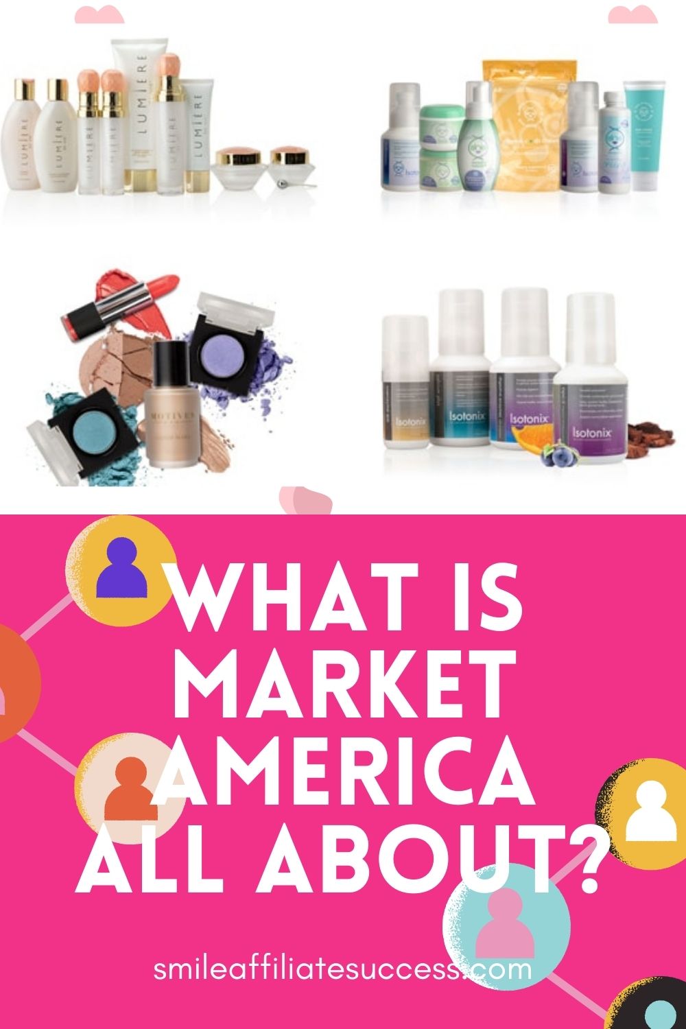 What Is Market America All About?