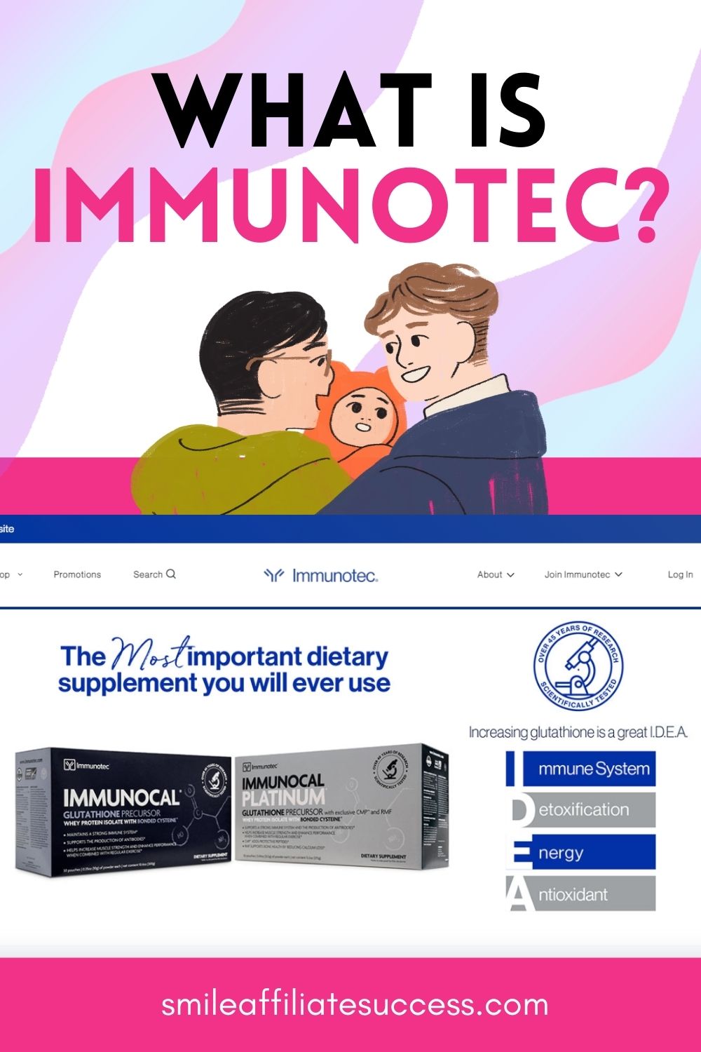 What Is Immunotec?