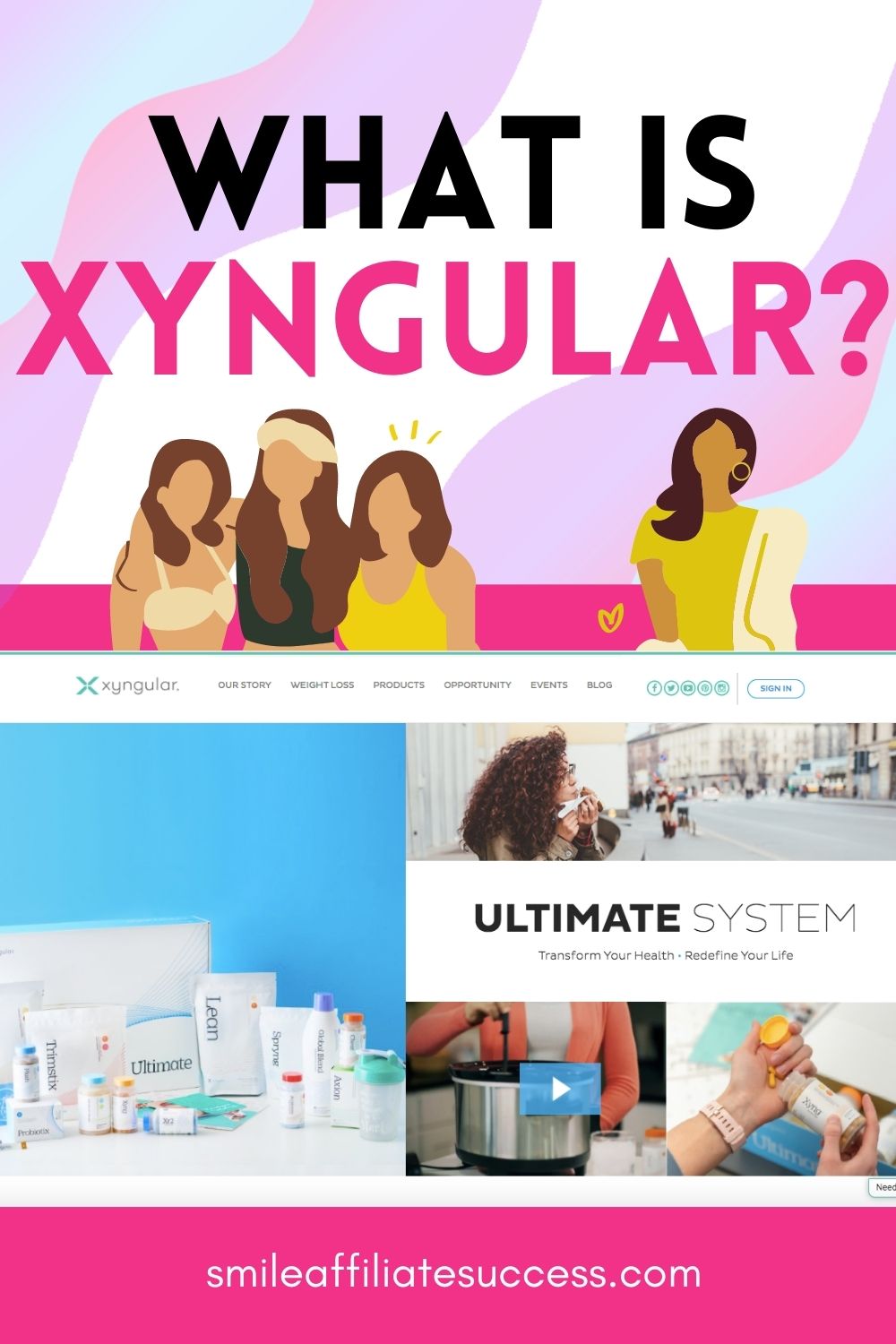 What Is Xyngular?