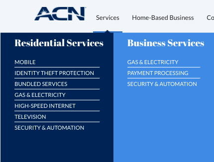What Is ACN? - ACN services
