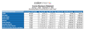 Color Street Nails Review - Color-Street-Income-Disclosure-2020